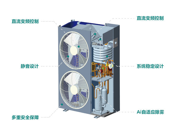 2024澳门原料网网站热泵厂家