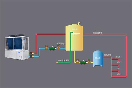 冬季空气能热泵采暖：高效节能的温暖选择