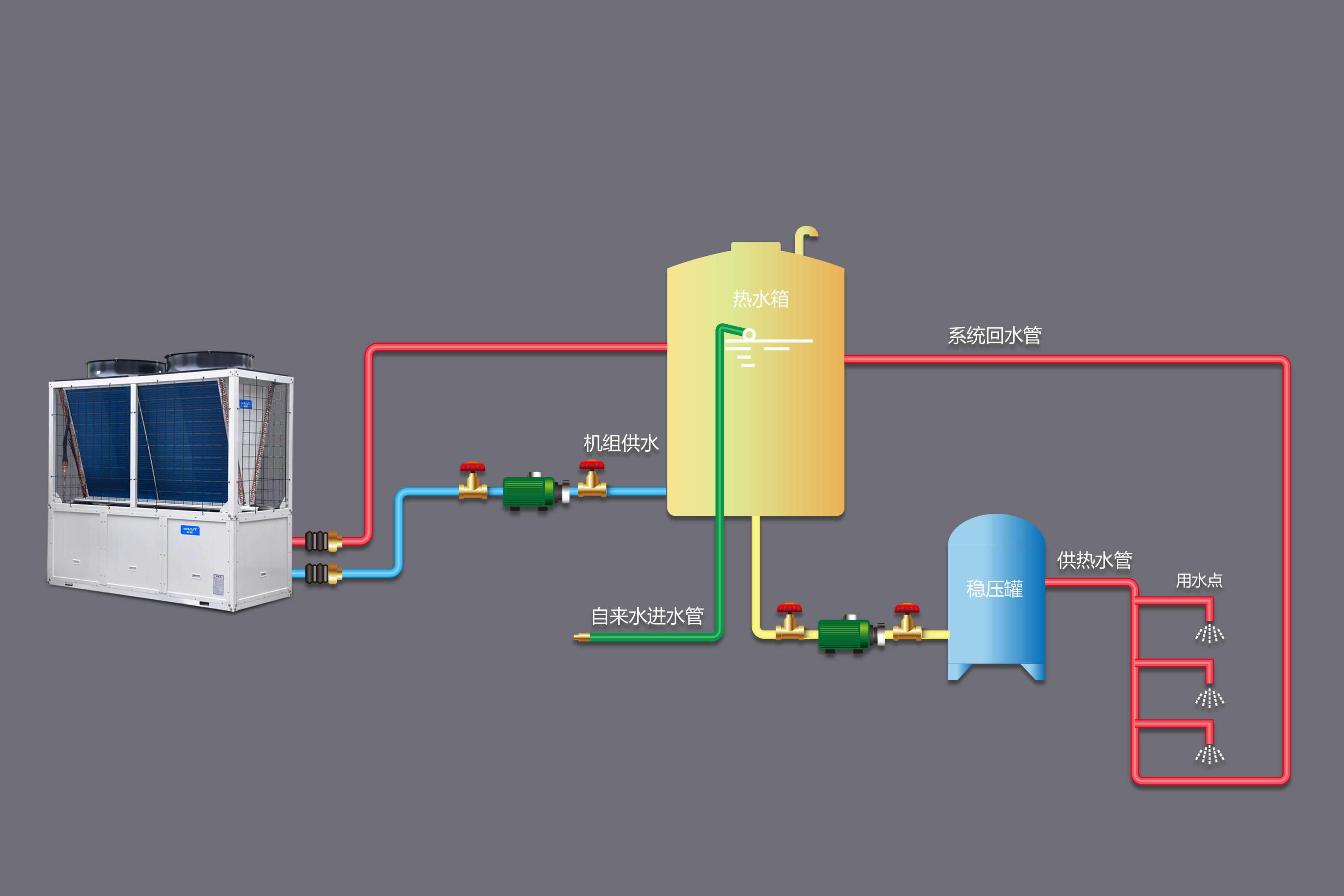 2024澳门原料网网站空气能热水解决方案