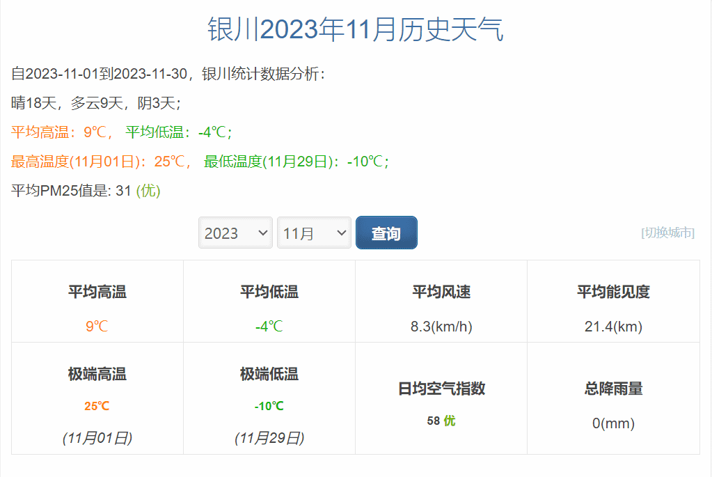 采暖费用降低40%，每月节省2400元！ 2024澳门原料网网站空气能酒店供暖节能省电更舒适