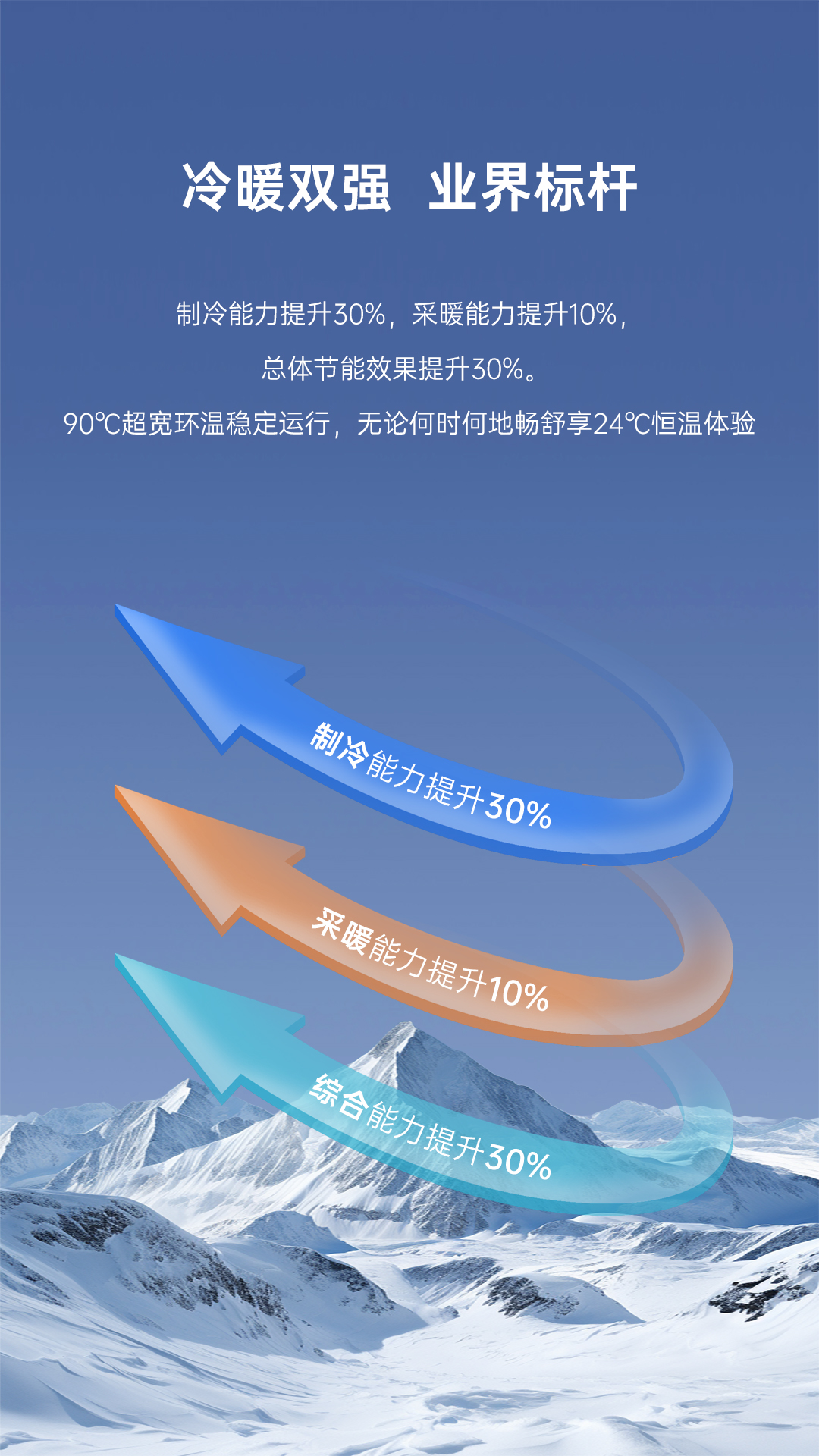 2024澳门原料网网站空气能