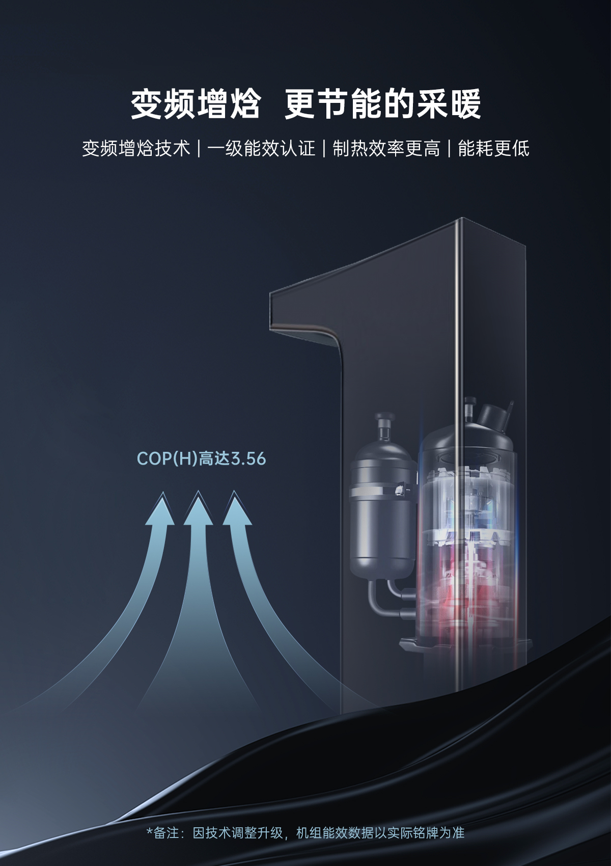 2024澳门原料网网站空气能