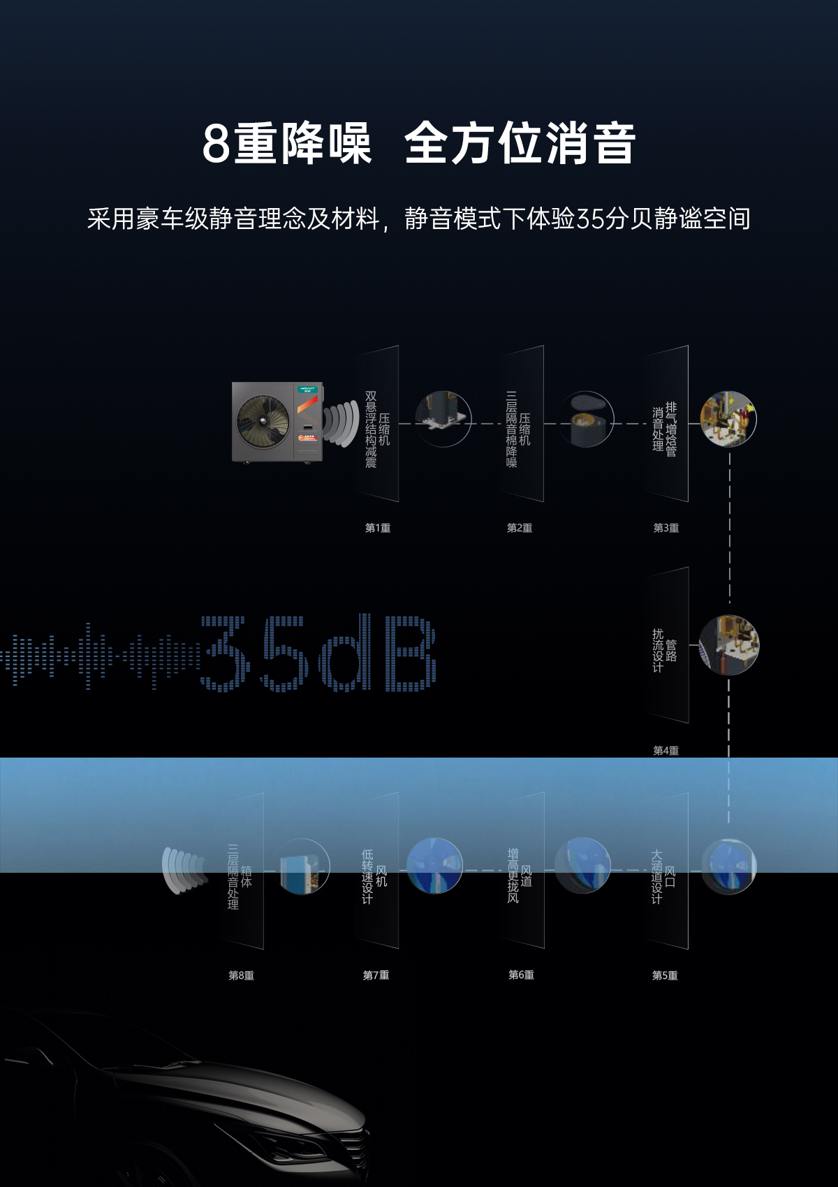 2024澳门原料网网站空气能