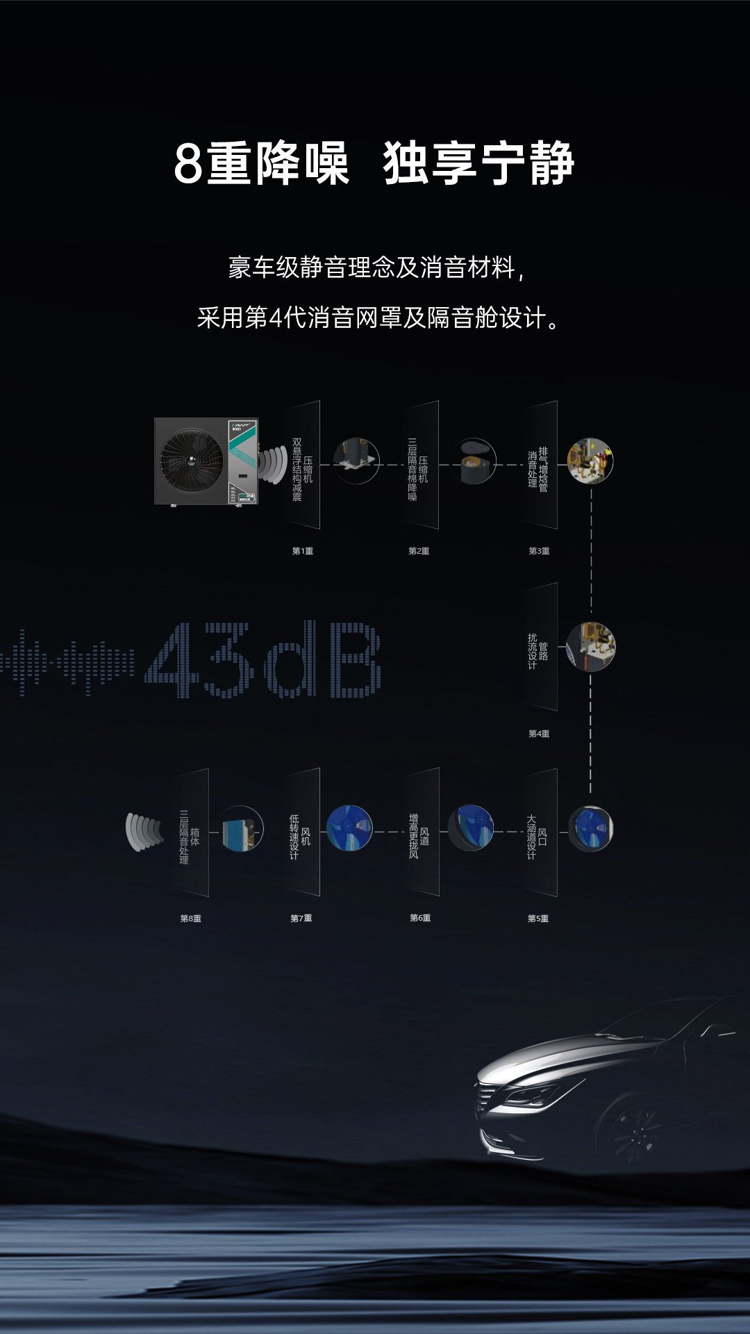 2024澳门原料网网站空气能