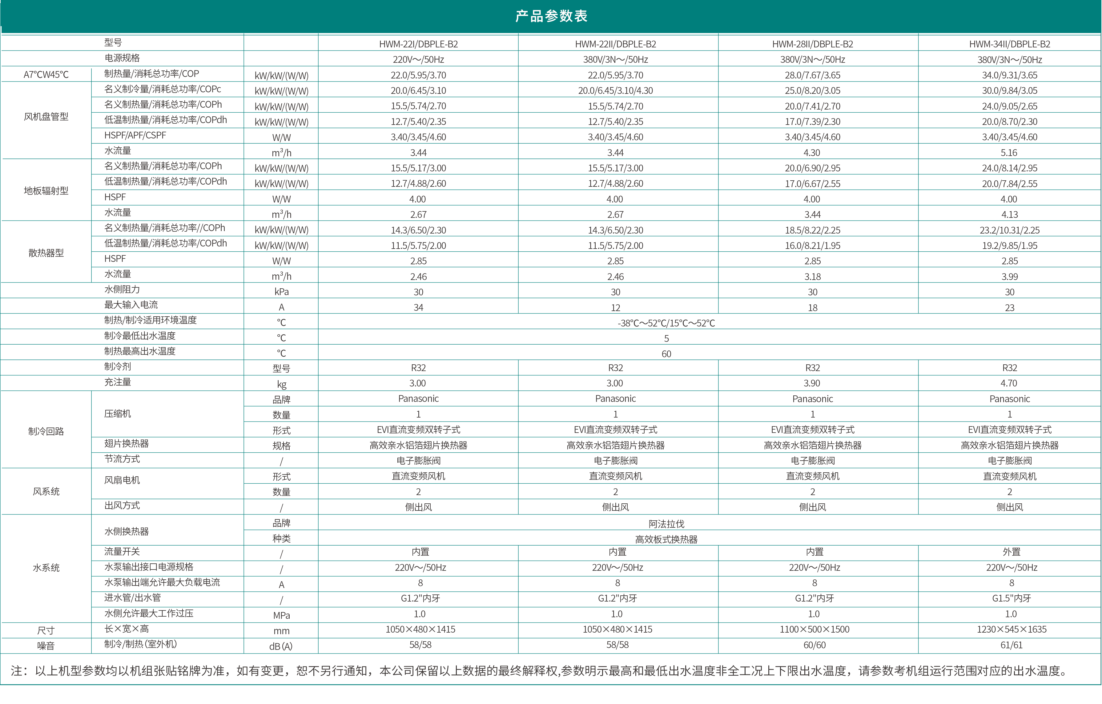 2024澳门原料网网站蓝麒麟系列