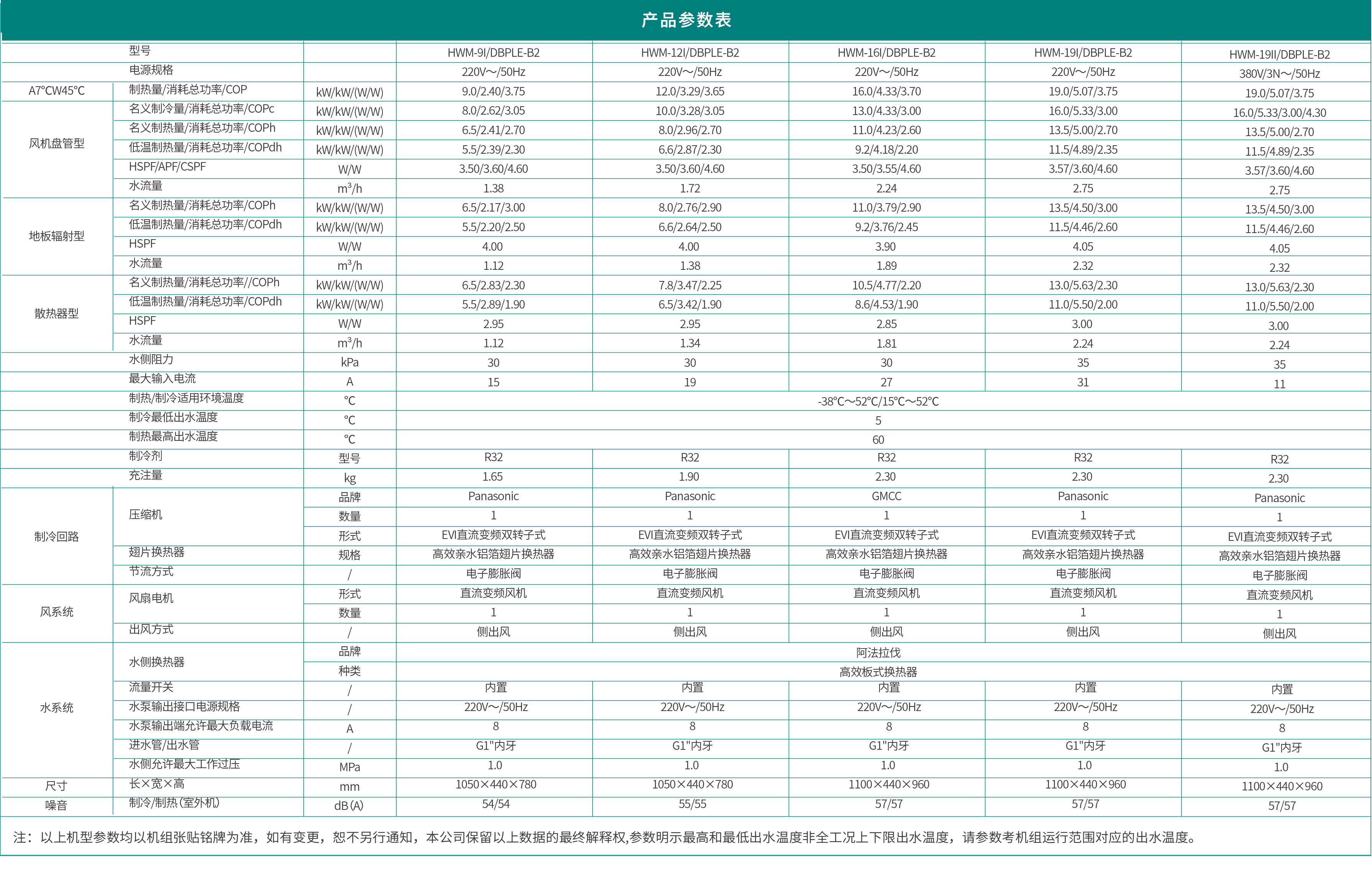 2024澳门原料网网站蓝麒麟系列