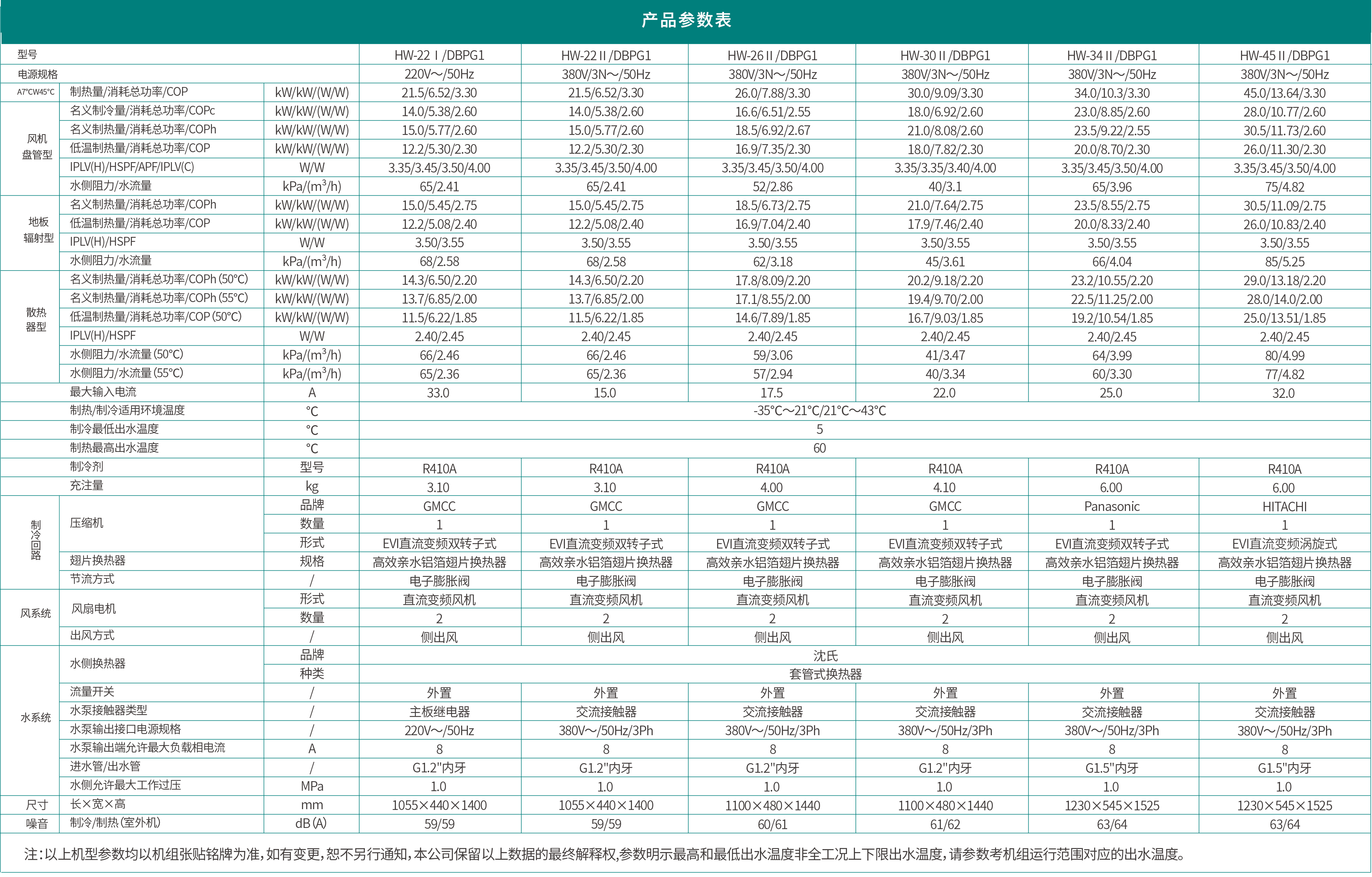 2024澳门原料网网站水玲珑系列