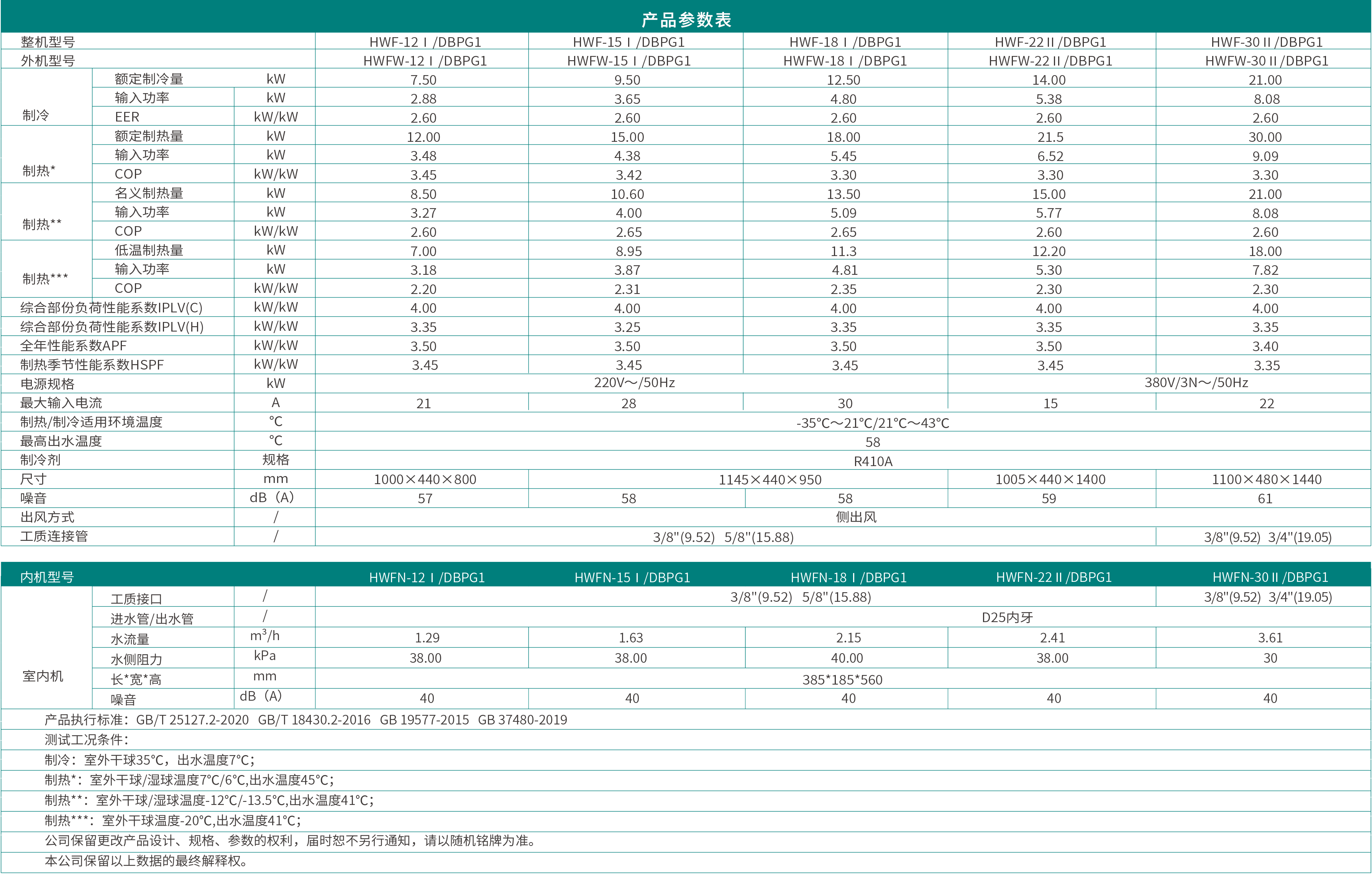 2024澳门原料网网站水玲珑系列