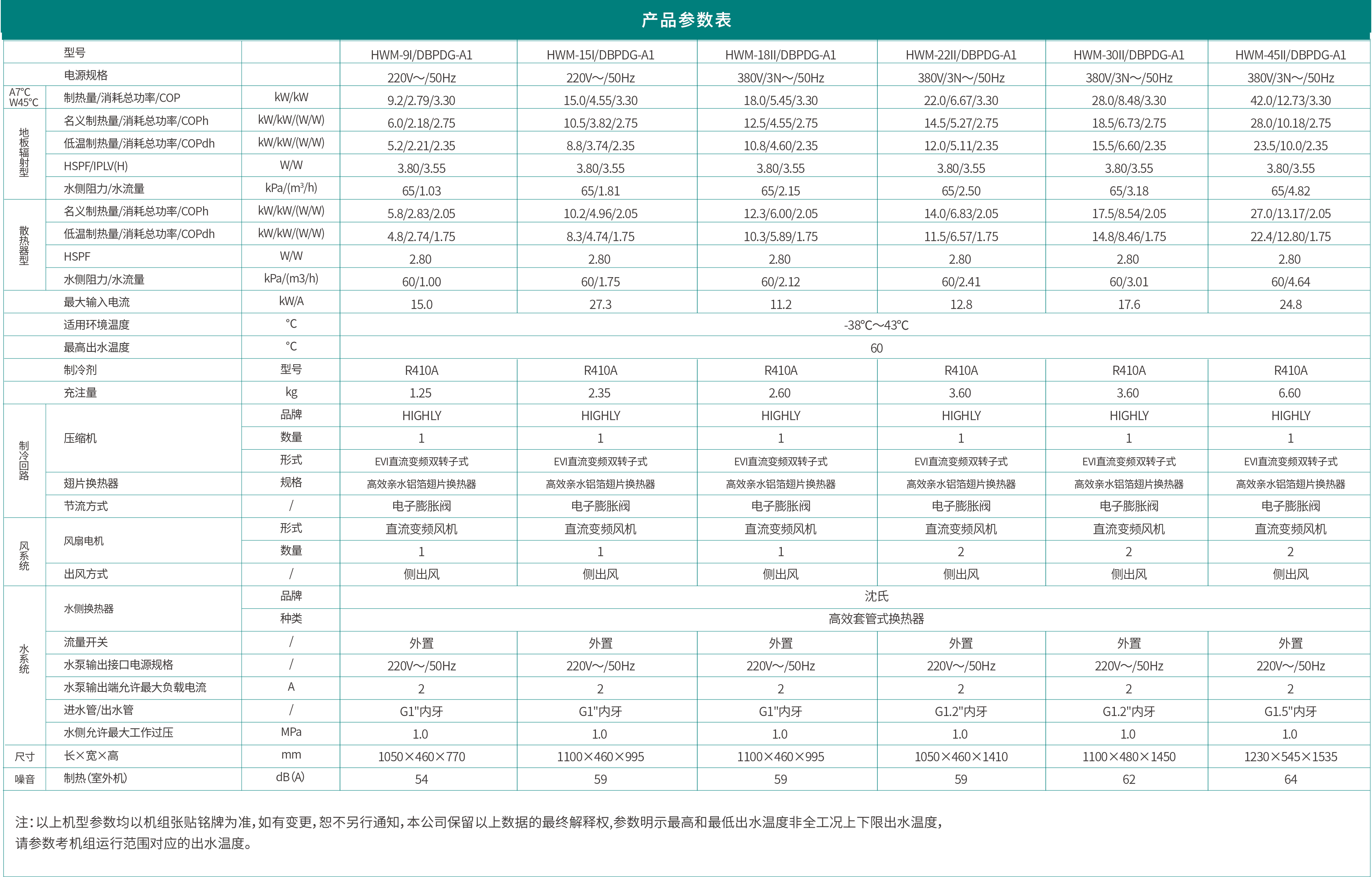 2024澳门原料网网站蓝麒麟系列