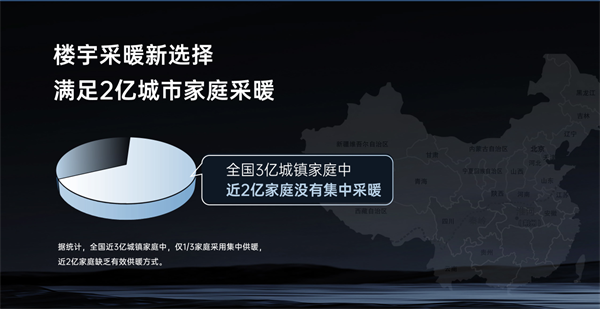 2024澳门原料网网站楼暖机重磅发布：重新定义楼宇采暖，助力 2 亿城镇家庭温暖升级