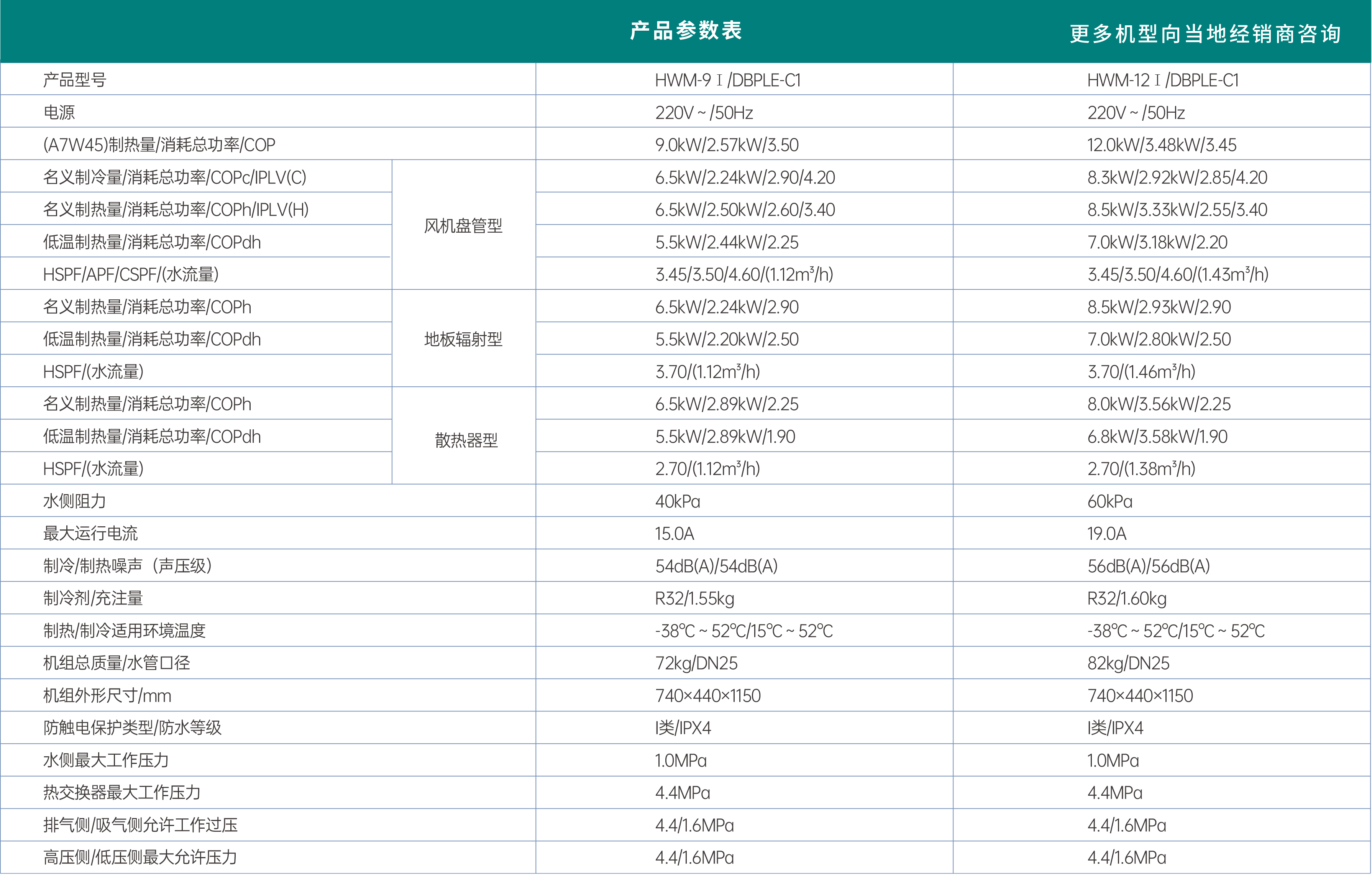 2024澳门原料网网站蓝麒麟系列