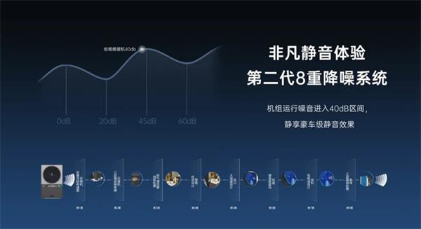 从农村到城市：2024澳门原料网网站楼暖机开启城市采暖新篇章