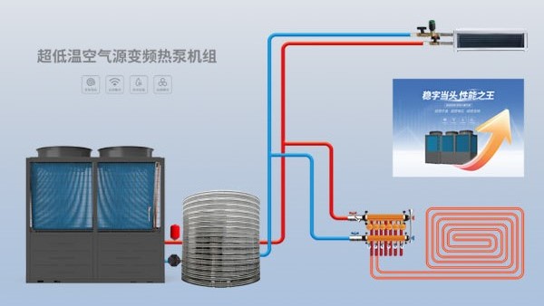 工地取暖新选择：空气能热泵的应用与优势